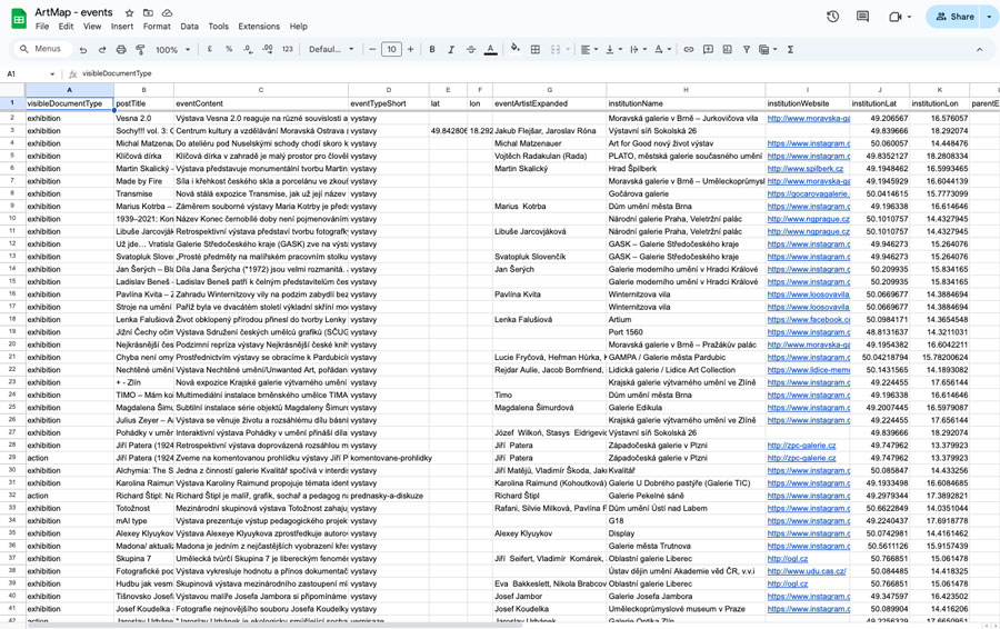 artmap_events_automation_google-spreadsheet