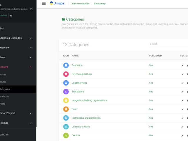 google-sheets-integration-cms